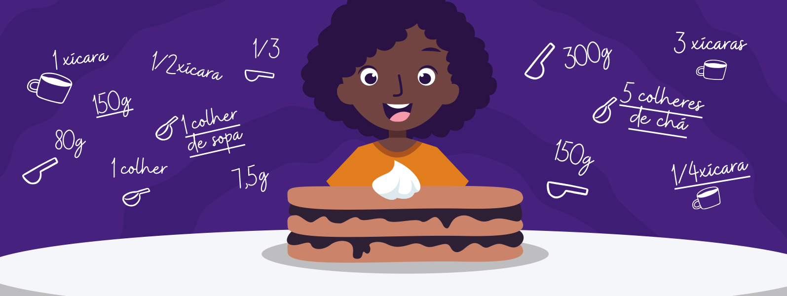 Mais um pouco de trabalho com Medidas de Tempo: Horas  Atividades de  matemática 3ano, Medidas de tempo, Exercícios de matemática